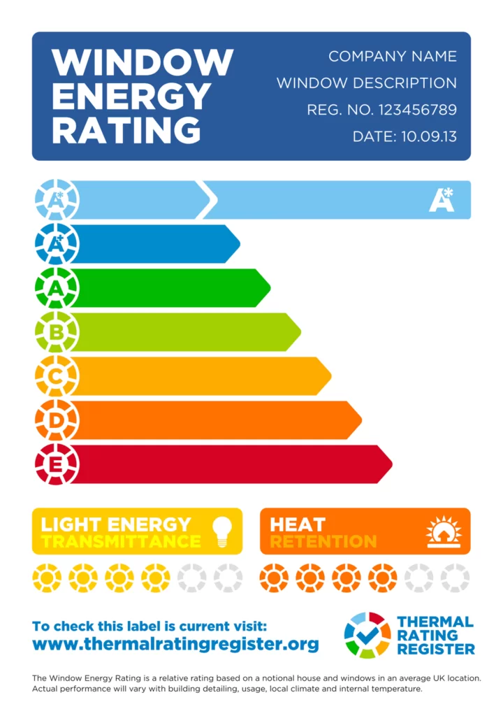 UPVC Sliding Windows